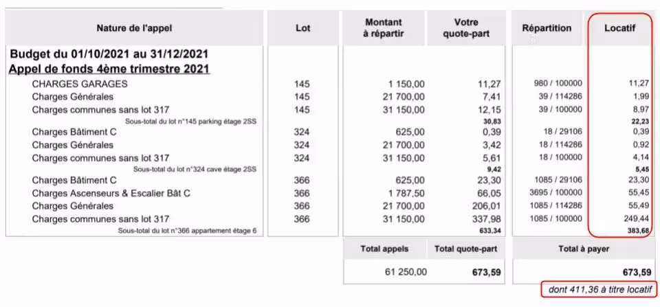 Charges locatives